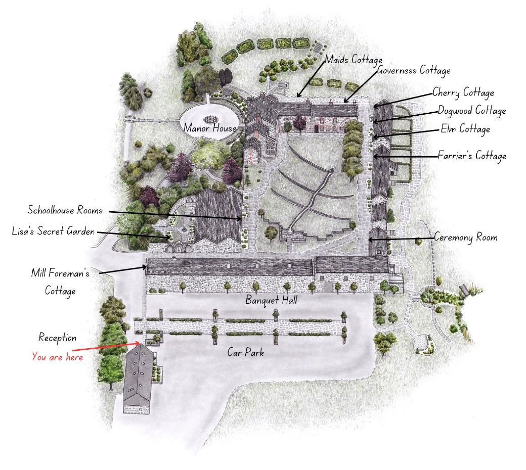 Illustrated map of Ballymagarvey Village showing reception, the car park, Manor House, ceremony room, Banquet Hall, Schoolhouse Rooms and cottages.